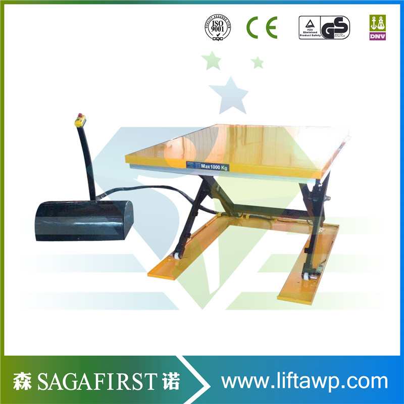 Mini Scissor Lift Table